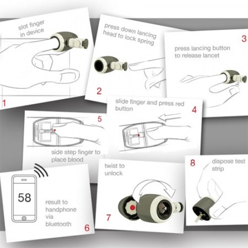gmd-x4-features-innovative-quick-and-handy-solution-for-measuring-blood-sugar4